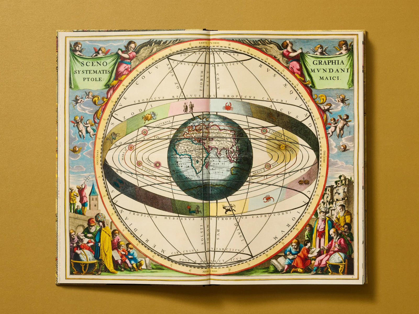 Open spread of Harmonia Macrocosmica showing a radiant circular celestial map centered on Earth with decorative allegory around.