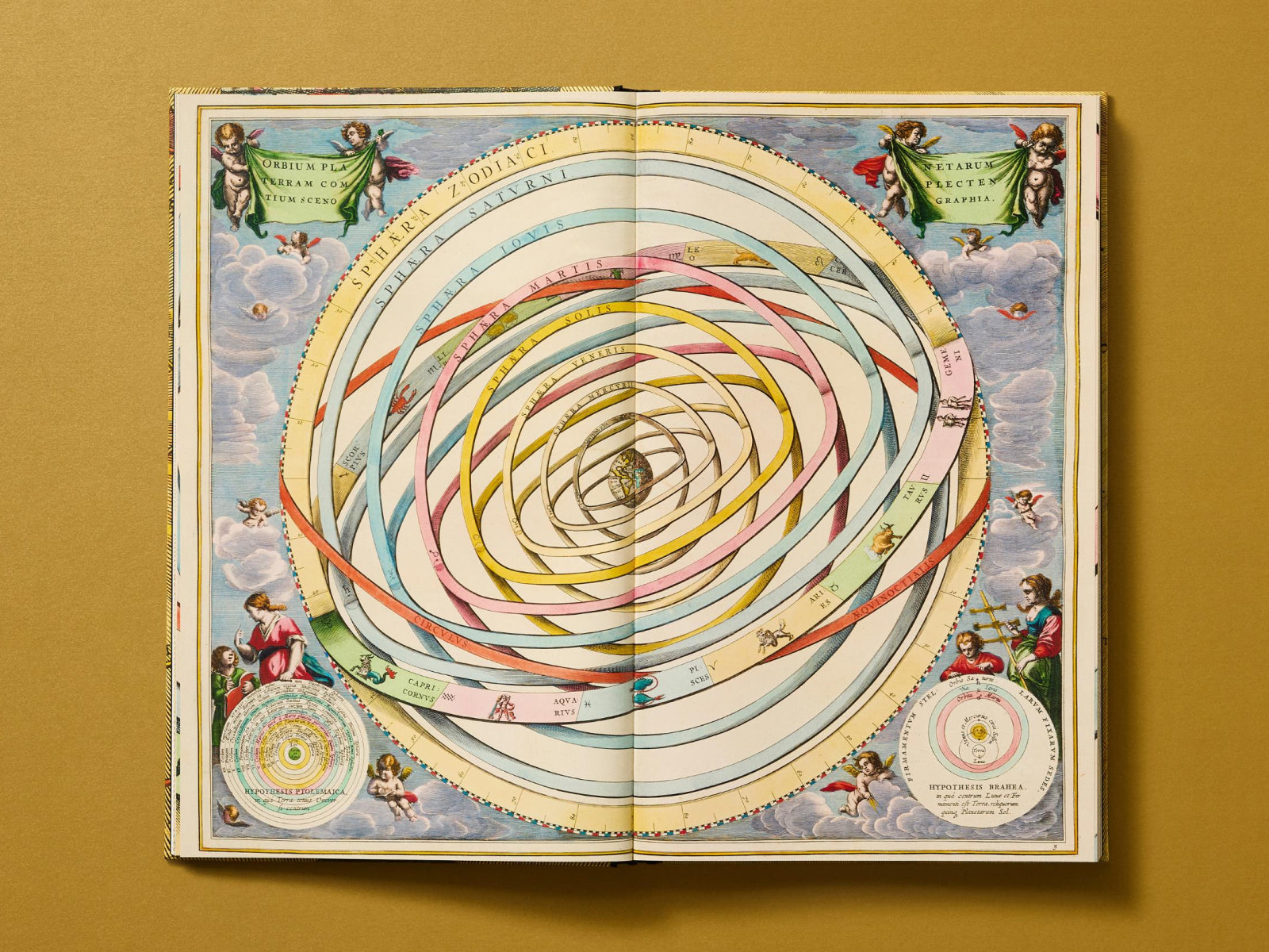 Open Cellarius Atlas page featuring a large concentric spiral celestial diagram bordered by figures and clouds.
