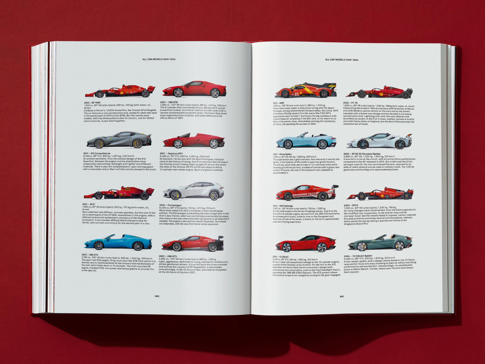 Two page catalog spread with several small color Ferrari cars in a grid and captions under each model.